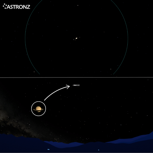 Astronz Object of the Week: Saturn